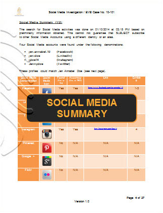 Social-Media-Investigation4